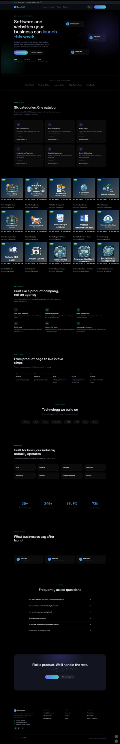 EchoSoftX — Full Website Screenshot